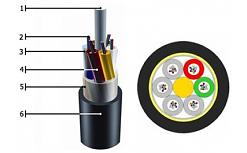 Оптический кабель ОТД / ДНО / ОКТМ / ОКЛ / ОКГ