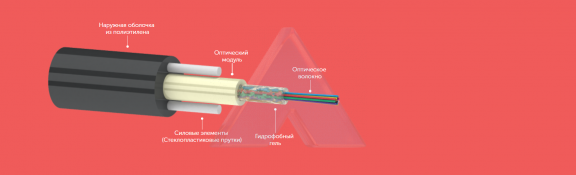 Кабель оптический ОКДК-2Д 24 G.657.A1 3кН (дроп круглый 7,2 мм)